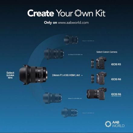 Create your own Canon EOS R5+Sigma Lens KIt